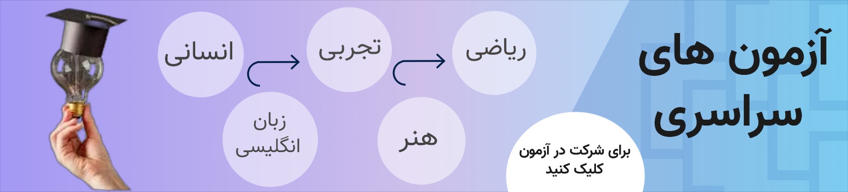 آزمون های سراسری