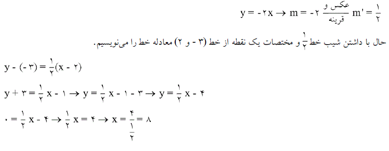شرح پاسخ