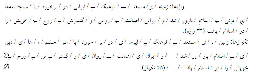 شرح پاسخ