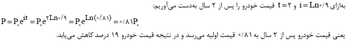 شرح پاسخ