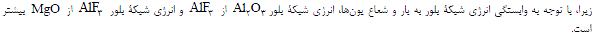 شرح پاسخ