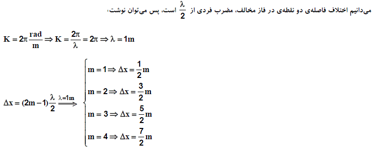 شرح پاسخ