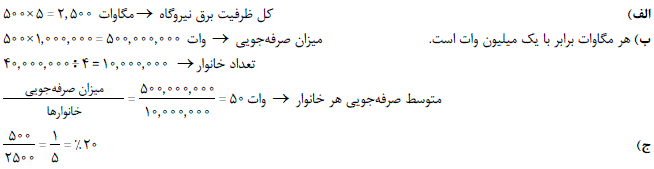 شرح پاسخ