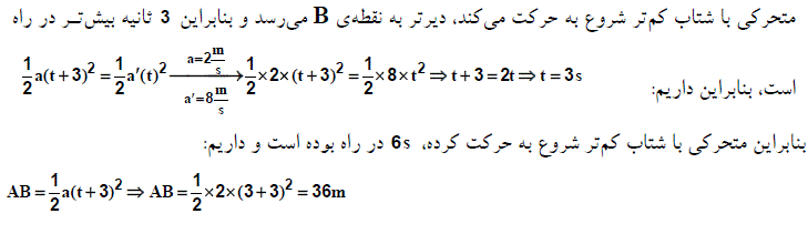 شرح پاسخ