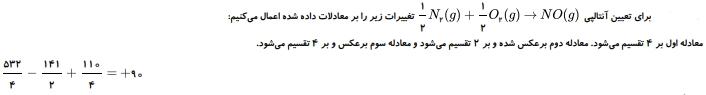 شرح پاسخ