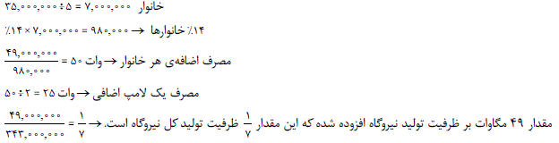 شرح پاسخ