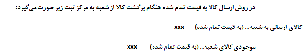 شرح پاسخ