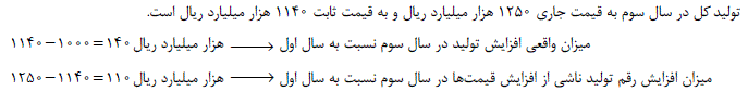 شرح پاسخ