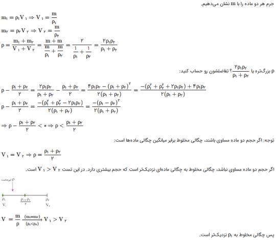 شرح پاسخ