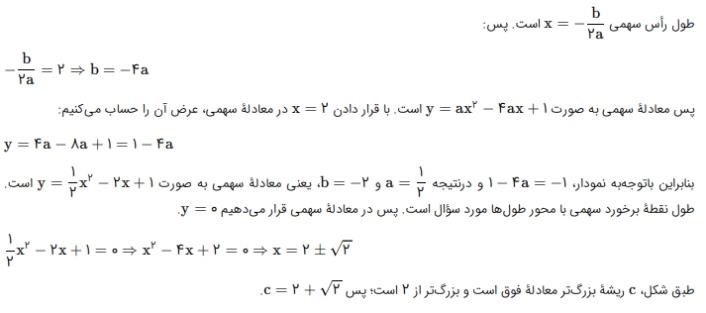 شرح پاسخ