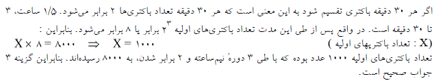 شرح پاسخ