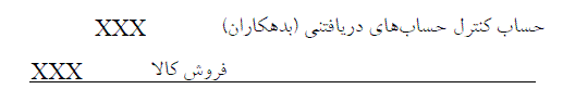 شرح پاسخ