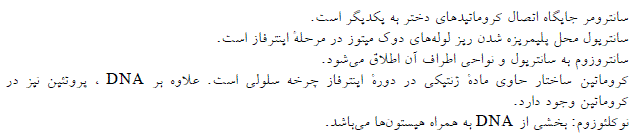 شرح پاسخ