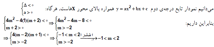 شرح پاسخ