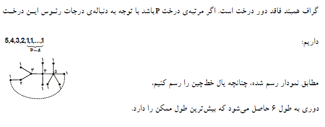 شرح پاسخ