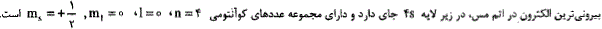 شرح پاسخ