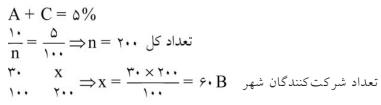شرح پاسخ