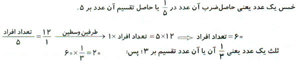 شرح پاسخ
