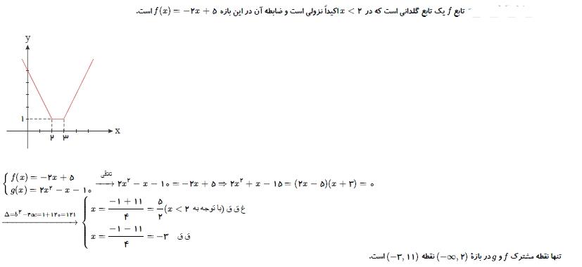 شرح پاسخ