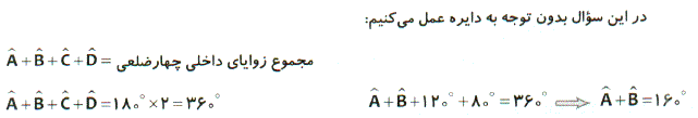 شرح پاسخ