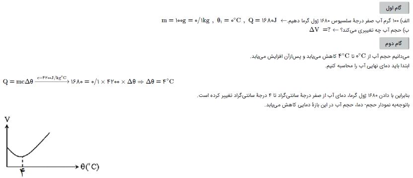 شرح پاسخ