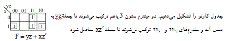 شرح پاسخ
