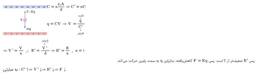 شرح پاسخ