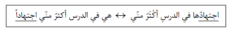 شرح پاسخ