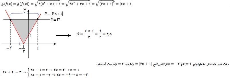 شرح پاسخ