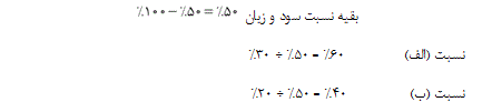 شرح پاسخ