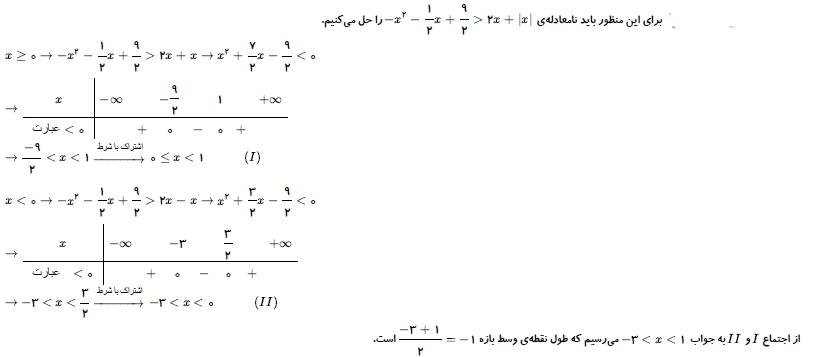 شرح پاسخ