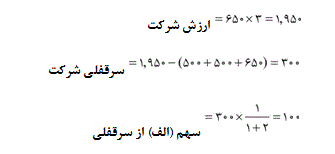 شرح پاسخ