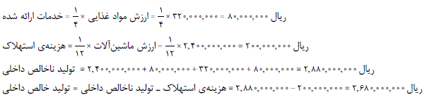 شرح پاسخ