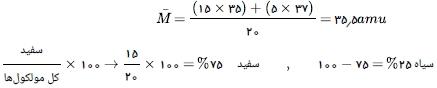شرح پاسخ
