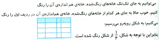 شرح پاسخ