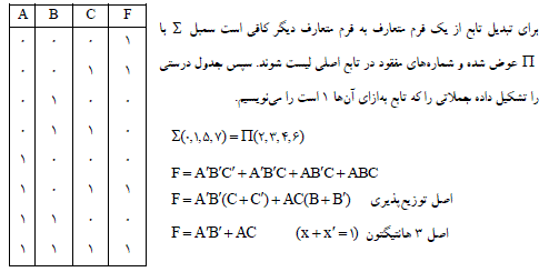 شرح پاسخ