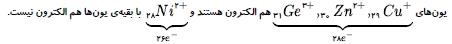 شرح پاسخ
