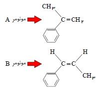 شرح پاسخ