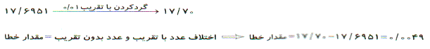 شرح پاسخ