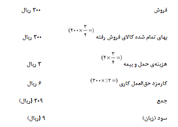 شرح پاسخ