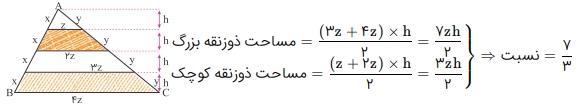 شرح پاسخ