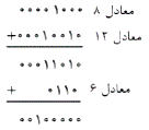 شرح پاسخ