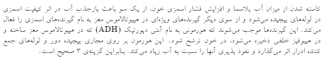 شرح پاسخ