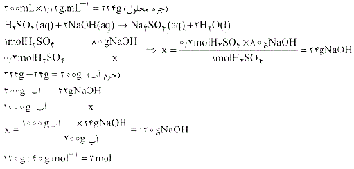 شرح پاسخ