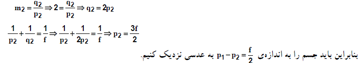 شرح پاسخ