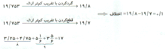 شرح پاسخ
