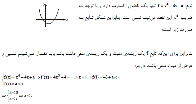 شرح پاسخ