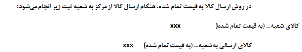 شرح پاسخ