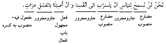 شرح پاسخ