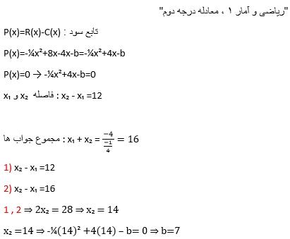 شرح پاسخ